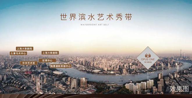 )网站-世博滨江·保利天悦最新房价j9九游会登录保利世博天悦(售楼处(图4)