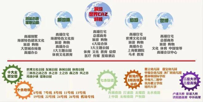 )网站-世博滨江·保利天悦最新房价j9九游会登录保利世博天悦(售楼处(图9)