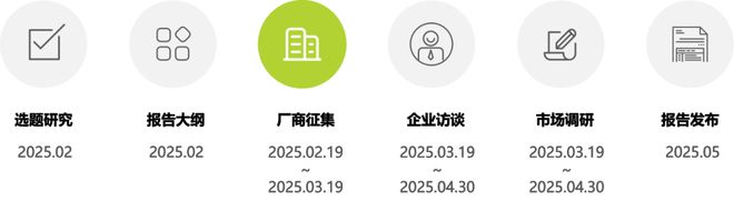 宠物经济下科技消费品趋势研究j9平台报告征集 2025年