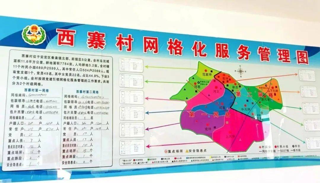 个聚焦” 以“13146”工作法做实主动创稳暨矛盾纠纷排查化解j9九游真人游戏第一品牌【安定实践·主动创稳】香泉镇围绕“五(图4)