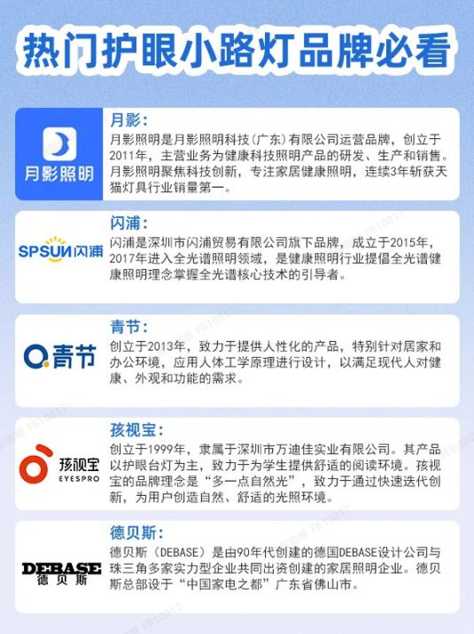 路灯品牌推荐照明新选择护眼必备ag九游会登录2025年热门小(图2)