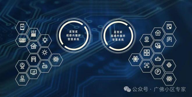 五號售楼处：星河湾·半岛定义高端人居九游会J9⚡今日头条@星河湾·半岛(图7)