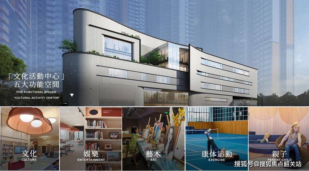 -楼盘详情·最新价格-户型图-容积率@售楼处✦AI热搜20251115j9国际新